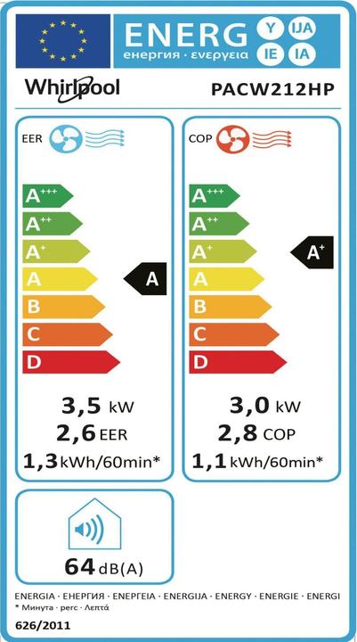 Energie-Label Whirlpool PACW212HP (35 m², 12000 BTU/h)