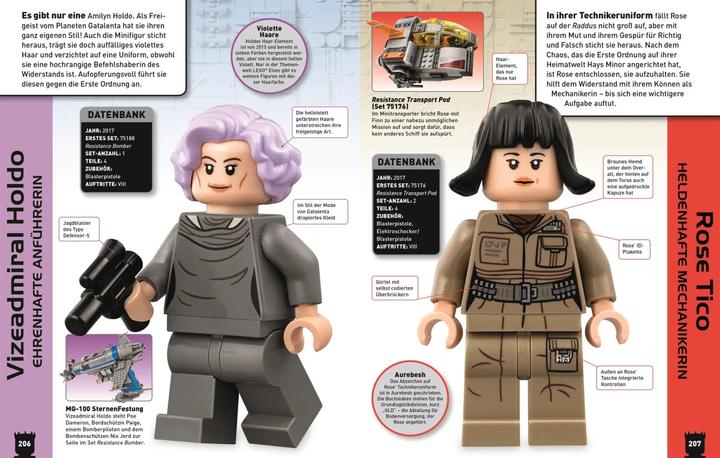Image du produit LEGO Star Wars - Lexikon der Minifiguren (Allemand, Elizabeth Dowsett, Marc Winter, 2020)
