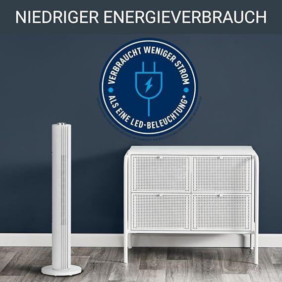 Actual product image Rowenta Urban Cool (59 dB)