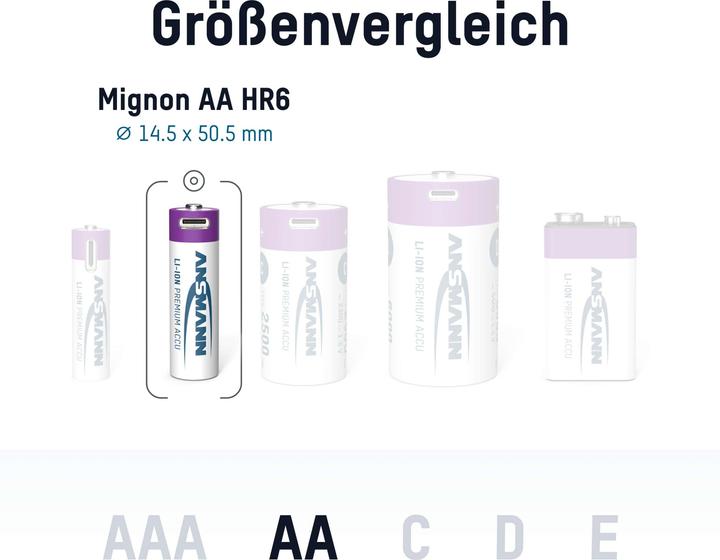 Productafbeelding Ansmann 1312-0036 Li-Ion oplaadbare batterijen Mignon AA type 2000 (min. 1800 mAh) 4-pak doos (4 Pcs., AA, 1800 mAh)