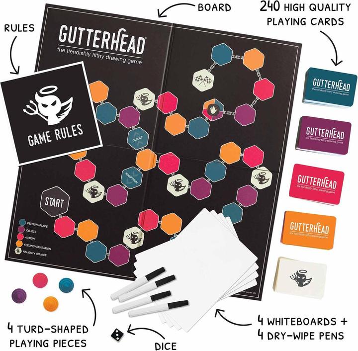 Image du produit JTI Gutterhead - The Fiendishly Filthy Drawing Game - Le jeu de société pour adultes de Hilarantly (Anglais)