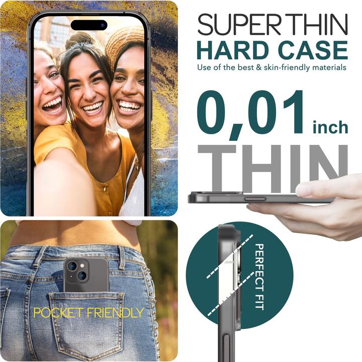 Produktbild Nalia Extrem Dünnes 0,3mm Mattes Hardcase (Apple iPhone 15 Plus)
