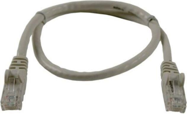 Actual product image Synergy 21 Patch cable (U/UTP, CAT6, 1.50 m)