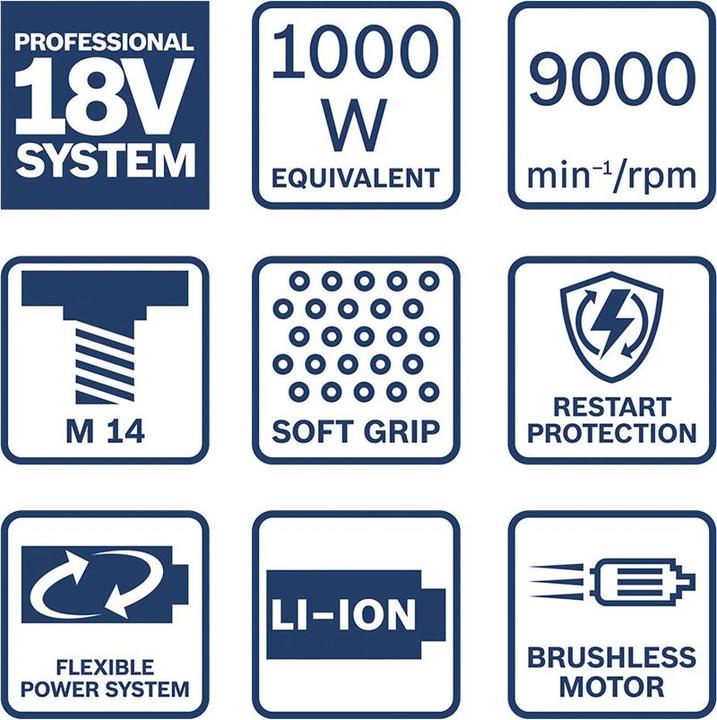 Image du produit Bosch Professional GWS 18V-10 (125 mm)