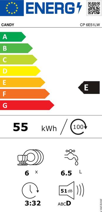 Etichetta energetica Candy Rapido' CP