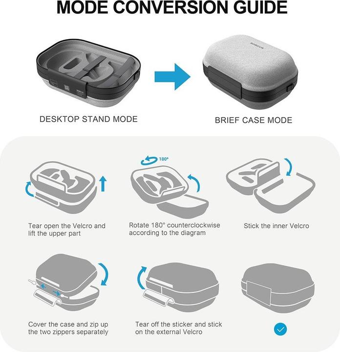Actual product image Bobovr C3 Carrying Case
