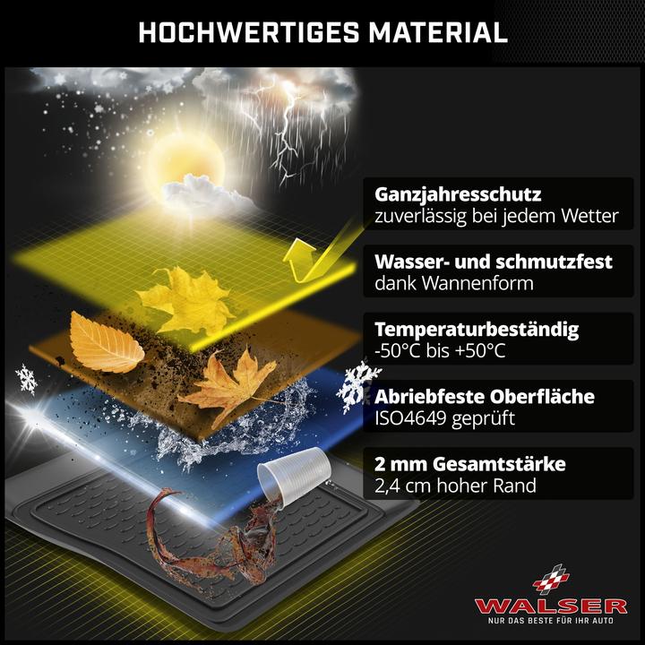 Produktbild Walser Gummimatten XTR für Fiat Grande Punto 06/2005-Heute, Fiat Punto 01/2012-Heute (2 Vordermatten + 2 Rückmatten)