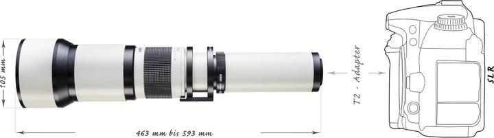 Actual product image Walimex 650-1300/8-16 T2 (T2, full size)