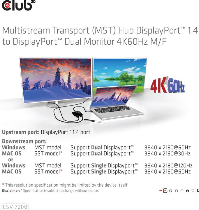 Actual product image Club 3D Club3D Multi Streaming Transport Hub 1xDP -> DP/HDMI (HDMI, 2 cm)