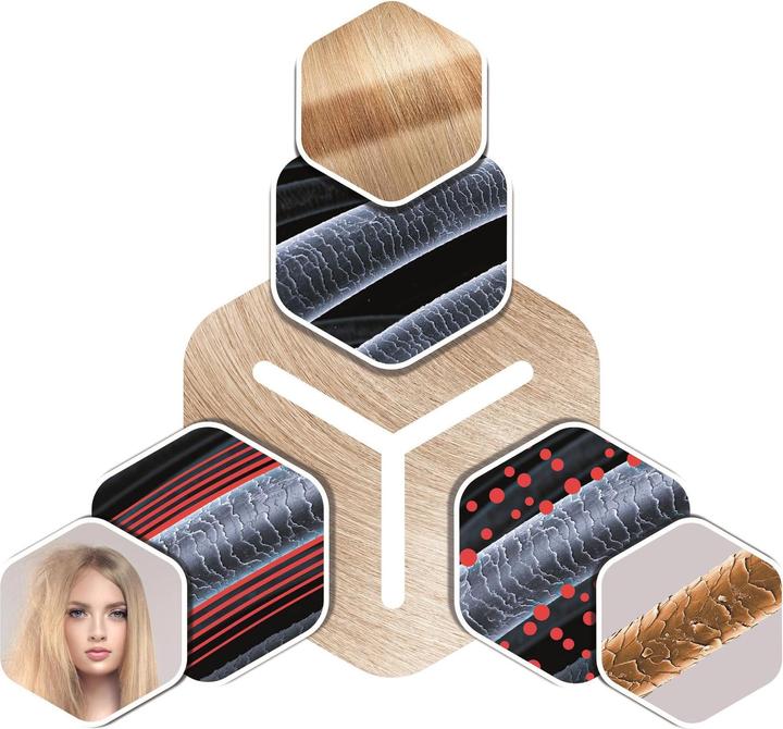 Image du produit Valera Lisseur de cheveux Swiss'X PulseCare (Fer plat)