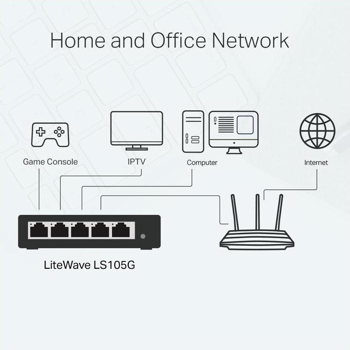 Produktbild TP-Link LS105G (5 Ports)