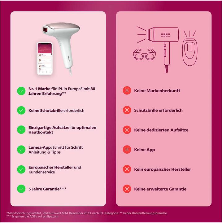 Immagine prodotto Philips Lumea IPL Series 7000