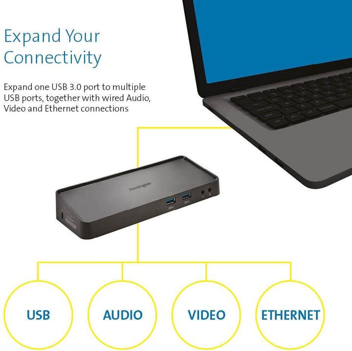 Immagine prodotto Kensington Sd3600 (USB-B, 6 Porti)