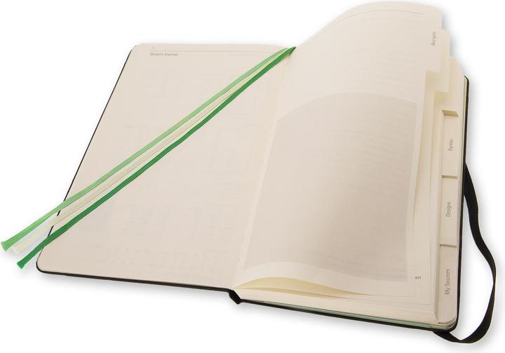 Image du produit Moleskine Passion Journal Dessert (Spécial, Couverture rigide)