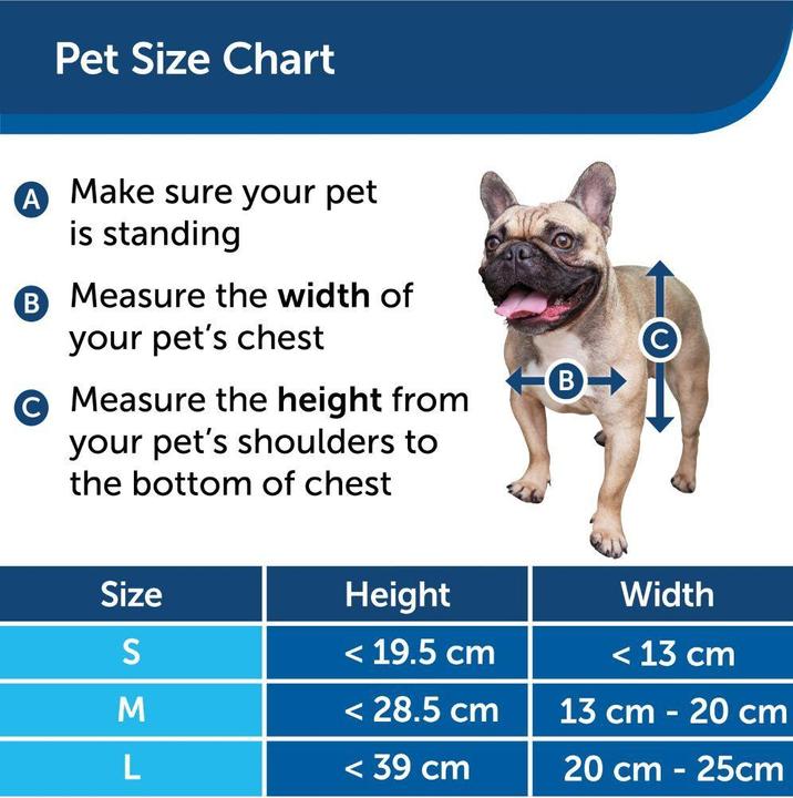 Image du produit PetSafe Porte Météo Extrême (Chatière manuelle)