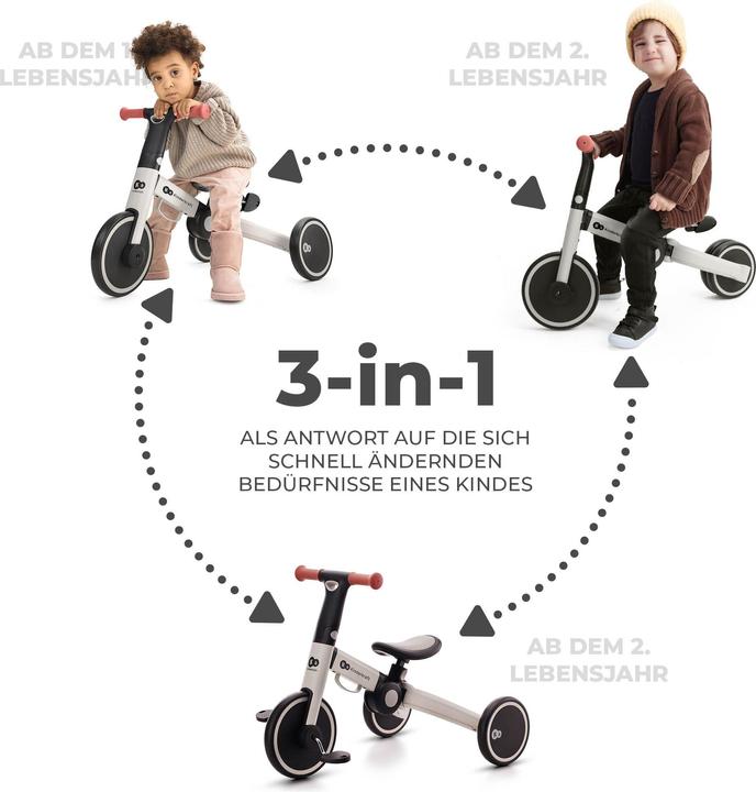 Actual product image KinderKraft 4Trike