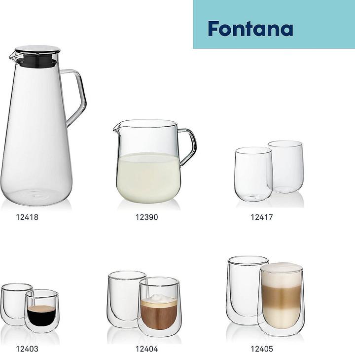 Productafbeelding Kela Cappuccino glas Fontana Set van 2 (2 x)