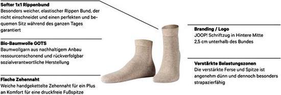 Image du produit Joop! Unisex premium essential organic cotton Quarter 2p (lot de 2, 35 - 38)