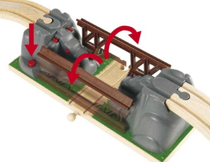 Image du produit Brio Effondrement du pont