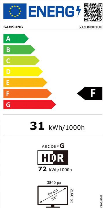 Energy Label Samsung Smart M8 - M80D (3840 x 2160 Pixels, 32")