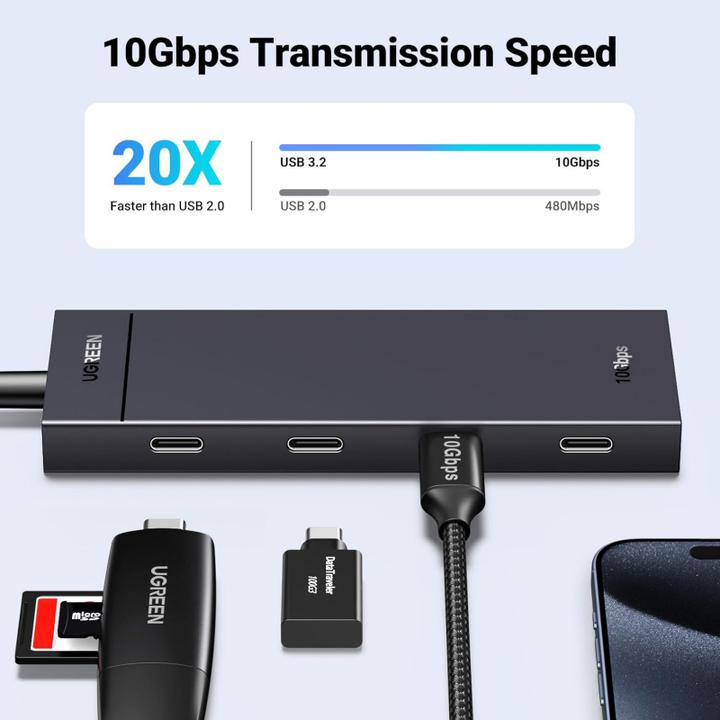 Actual product image Ugreen CM806, 4 x USB-C, 0.5m