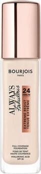 Actual product image Bourjois Always Fabulous 24H (115 Golden Ivory)