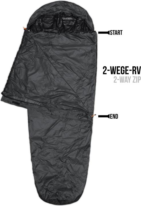 Produktbild Normani Schlafsack-Regenüberzug SleeBag (2.30 m)