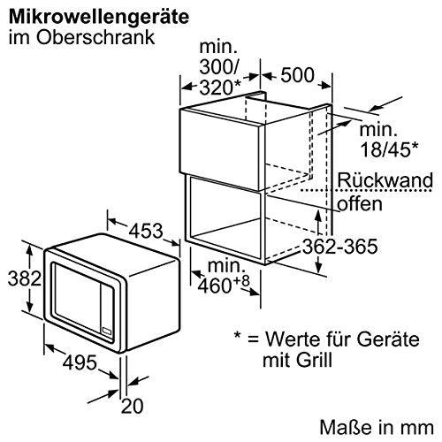 Produktbild Bosch Hausgeräte Hmt75m551