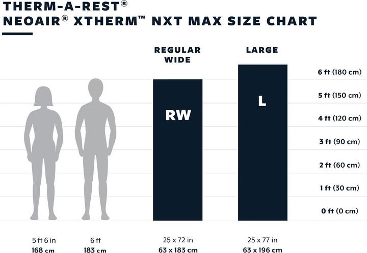 Image du produit Therm-a-Rest NeoAir XTherm NXT MAX L