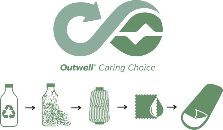 Image du produit Outwell Canella Duvet Double (220 cm)