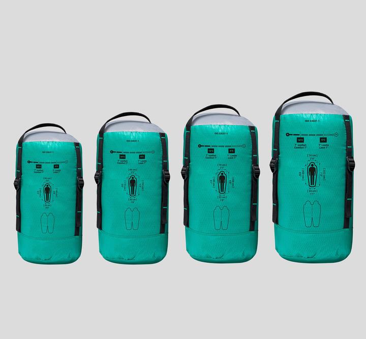 Actual product image Forclaz MT500 (2.05 m)