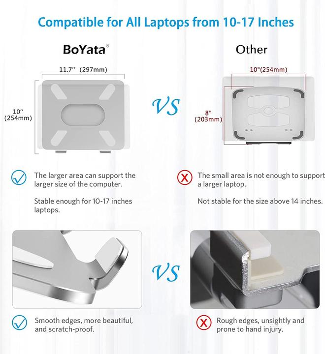 Actual product image BoYata P8TD79G