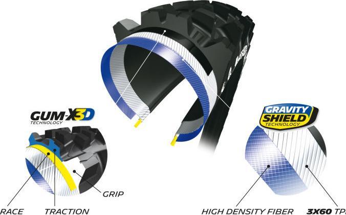 Produktbild Michelin Wild Enduro front (29 x 2.40, 61-622)
