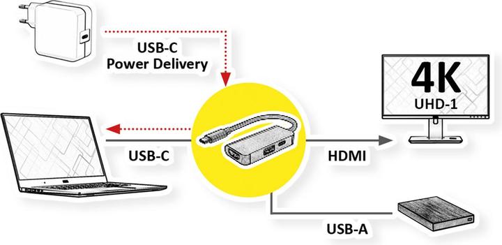Actual product image Value Display Adapter USB Type C - HDMI + USB 3.2 Gen 1 A + Type C PD (HDMI, USB 3.0, USB-C, 10 cm)