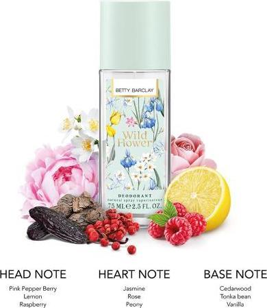 Actual product image Betty Barclay Deodorant Naturel (Spray, 75 ml)