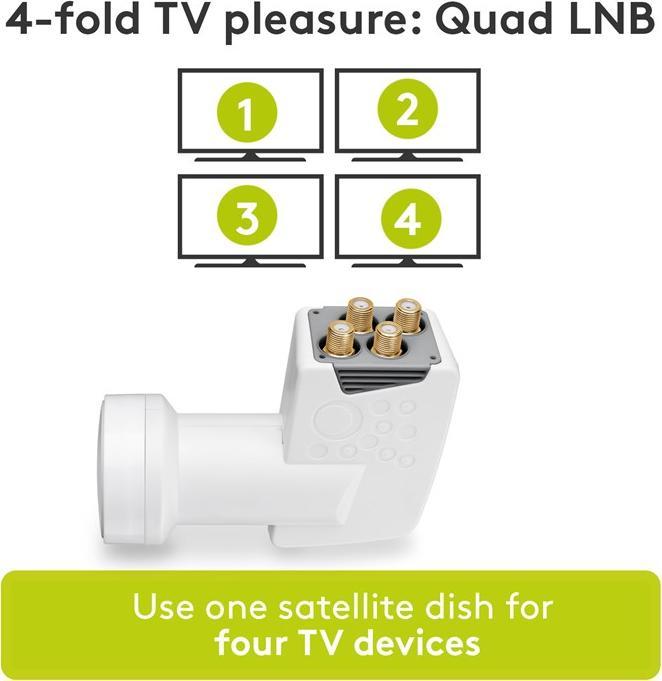Produktbild Goobay Universal Quad (Quad LNB, 40mm)