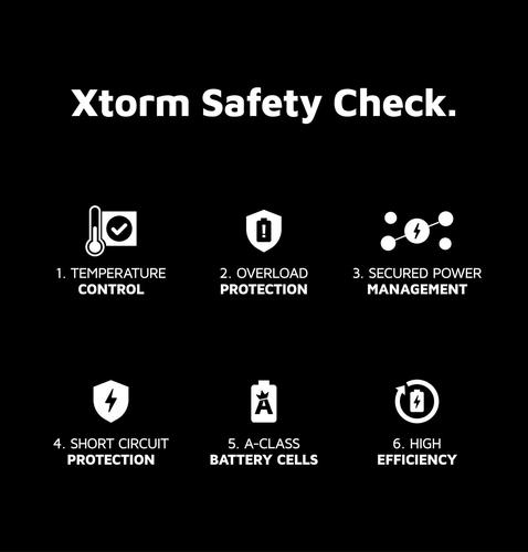 Actual product image Xtorm Fuel Series 5 (20000 mAh, 35 W, 80 Wh)