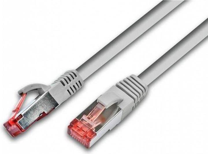Wirewin Netwerkkabel (S/FTP, CAT6a, 1.50 m)