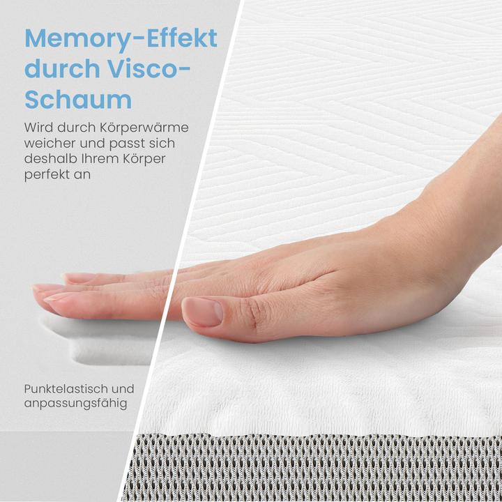Image du produit Bestschlaf Visko-Mineralschaum Matratzenauflage, Höhe 4 cm (120 x 200 cm)