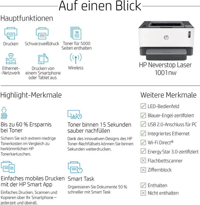 Actual product image HP Neverstop Laser 1001 nw (Laser, Black and white)