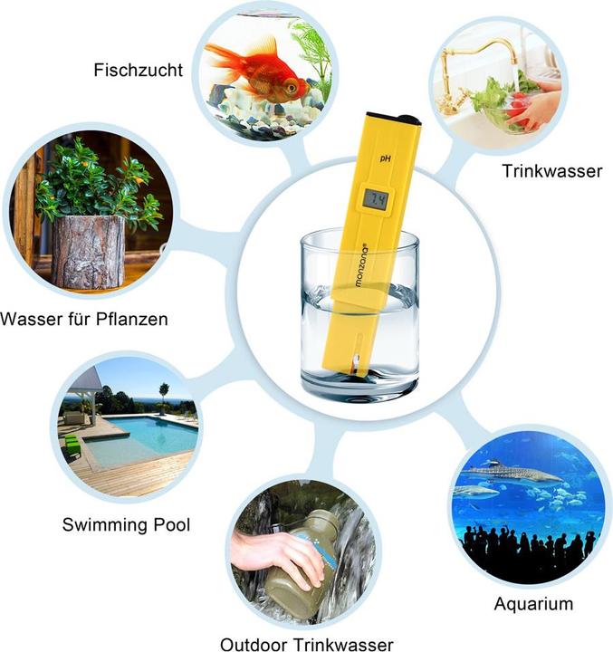Produktbild Monzana Wassertester Set