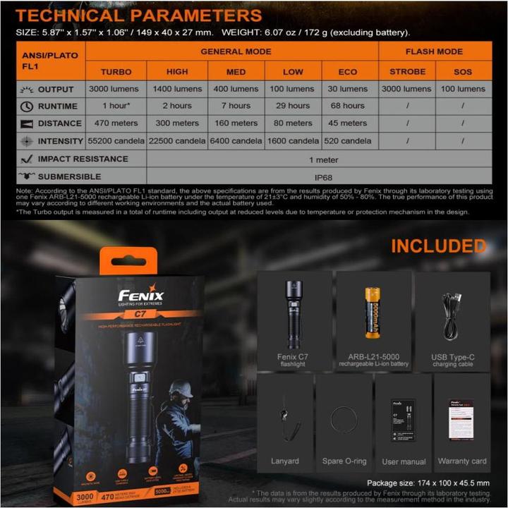 Produktbild Fenix C7 (14.90 cm, 3000 lm)