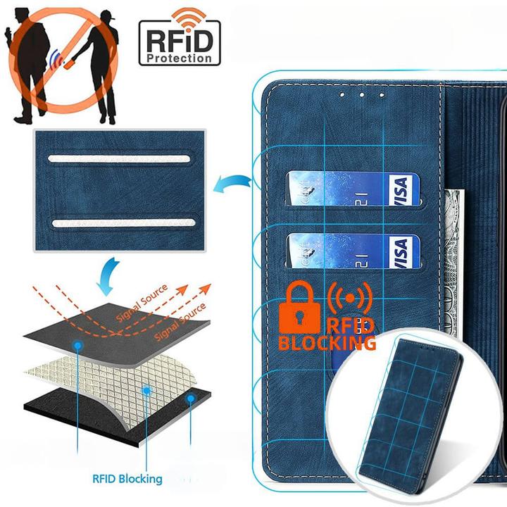 Immagine prodotto Cover-Discount Honor 90 - Cover con blocco RFID blu (LG L90)