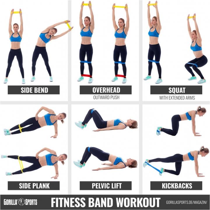 Produktbild Gorilla Sports Resistance Band Set (0.50 m, Extra Leicht, Leicht, Mittel, Stark, Extra Stark)