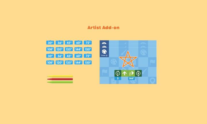 Energy Label MatataLab MINT extension "Art & Geometry" / Add-on "Artist"