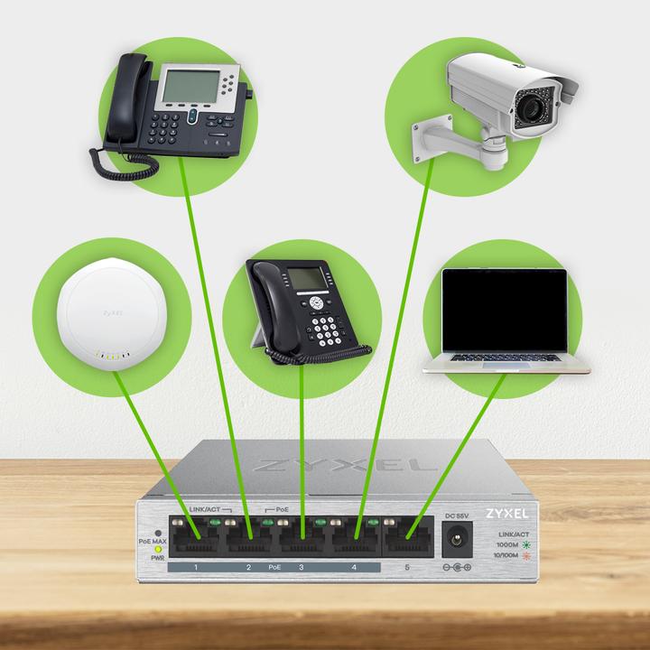 Produktbild Zyxel Switch GS1005-HP (GS1005HP-EU0101F) (5 Ports)