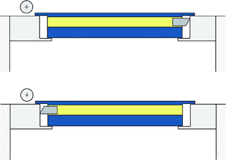 Image du produit Athmer Seuils automatiques Stadi L-24/20 WS