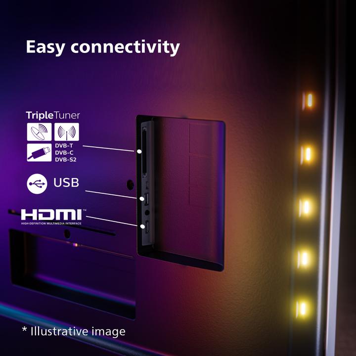 Produktbild Philips 55PUS8108/12 (55", PUS8108, LED, 4K, 2023)