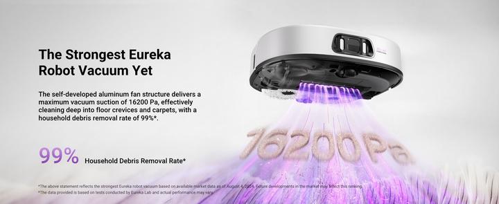 Actual product image Eureka J15 (Vacuum mopping robot)