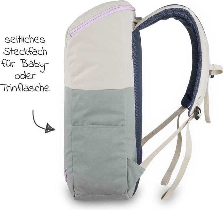 Immagine prodotto Hauck Pack N Walk